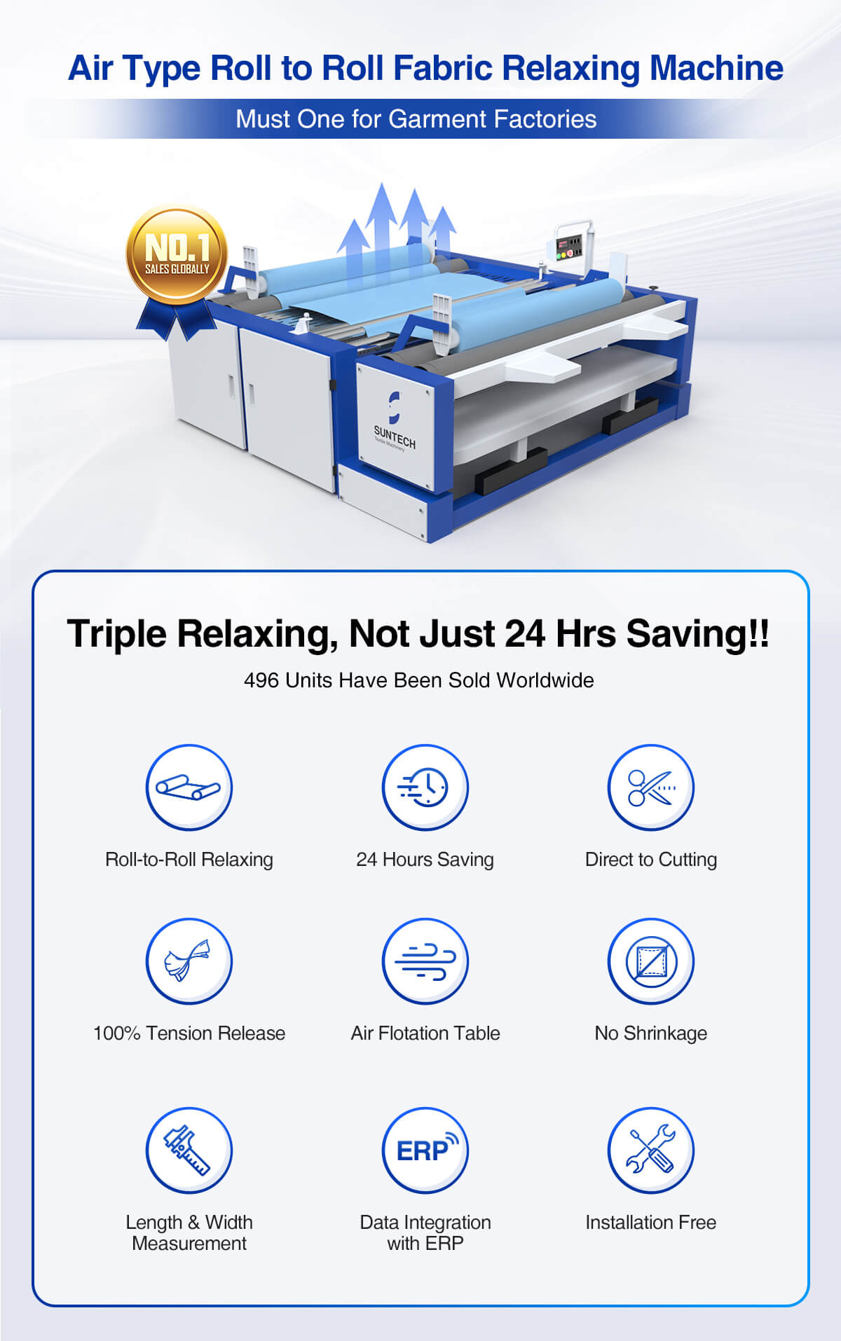 air type roll to roll fabric relaxing machine features