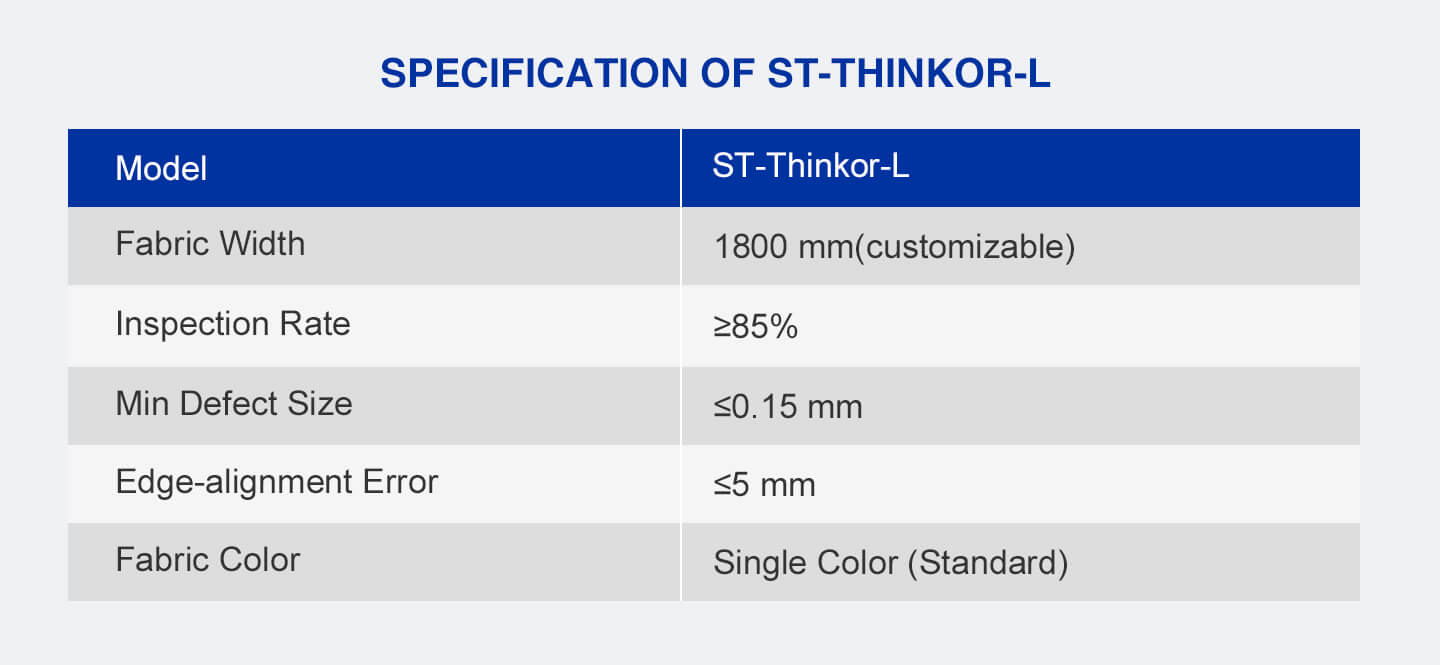 AI Automated Visual Inspection System on loom specification