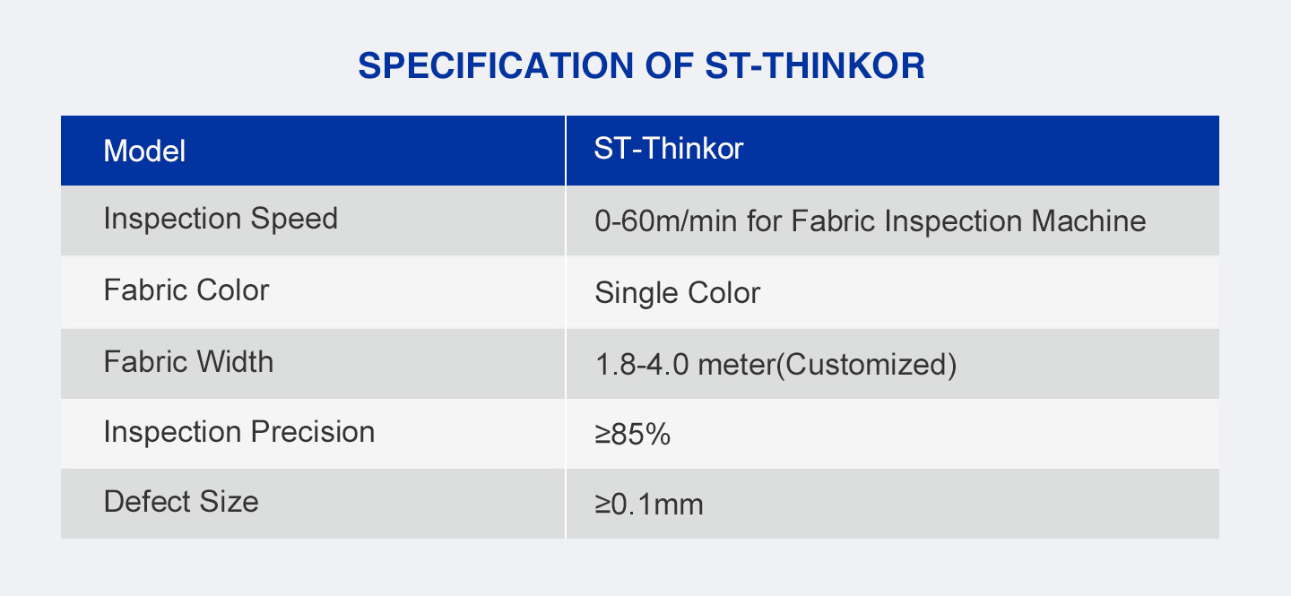 AI Automated Visual Inspection System specification