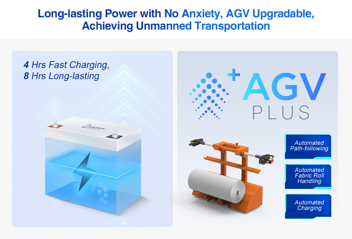 Electric Cloth Roll Doffing Trolley AGV upgradable