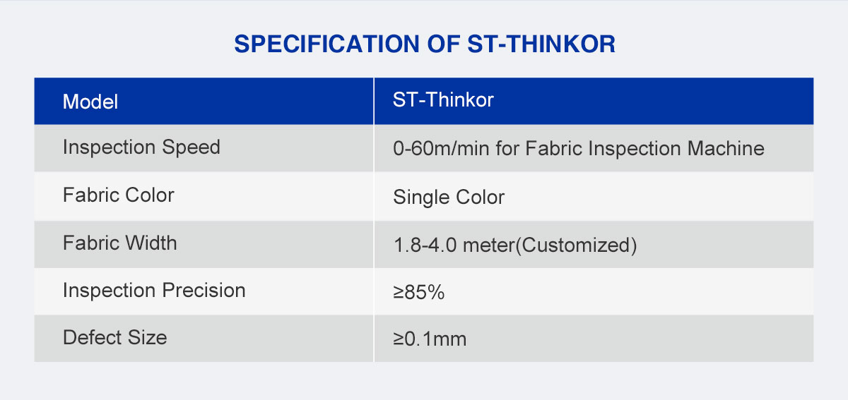 AI Visual Inspection System Defect detection accuracy and speed
