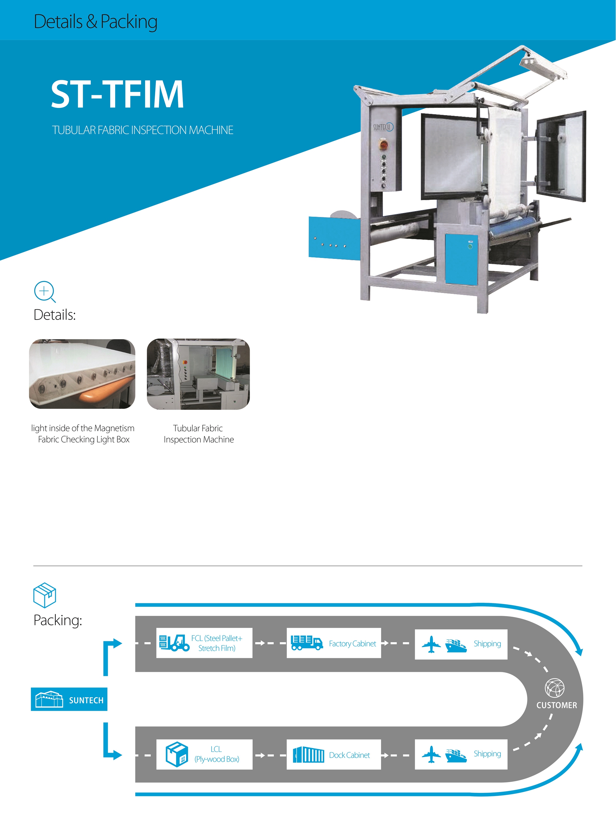 Tubular Fabric Inspection Machine