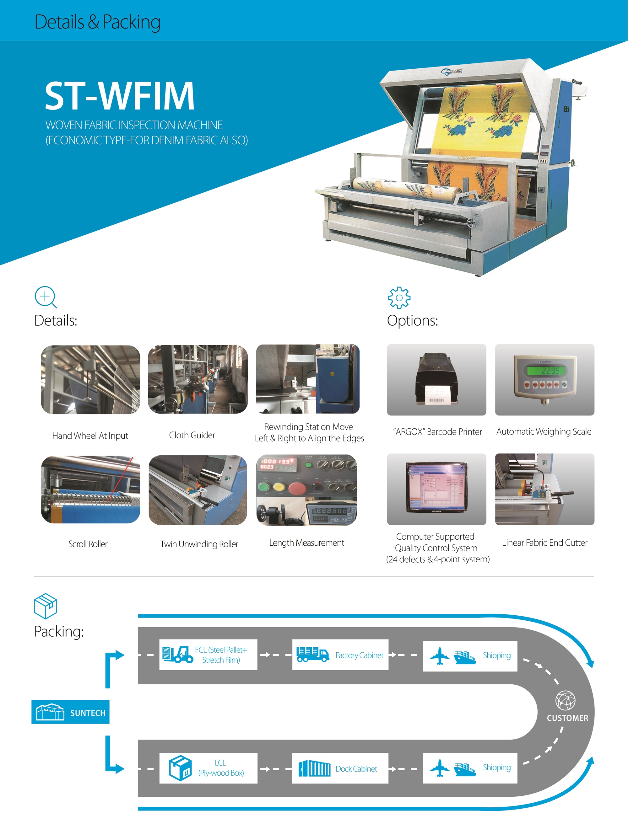 Fabric Inspection Machine Price