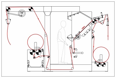 Máquina de inspección y enrollado de telas para tejidos de punto